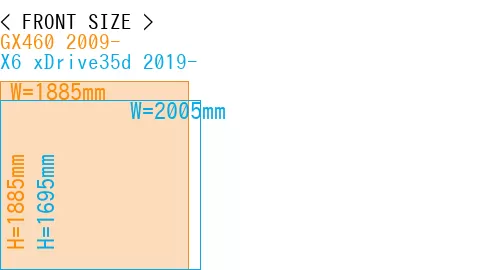 #GX460 2009- + X6 xDrive35d 2019-